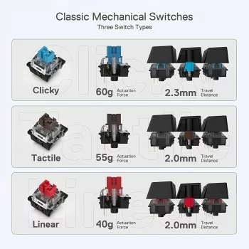 Redragon Dragon Born K630 Black-BROWN SWITCH